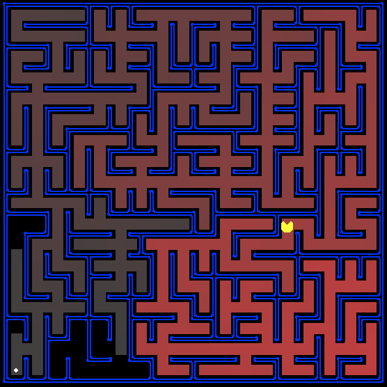 Pacman Search